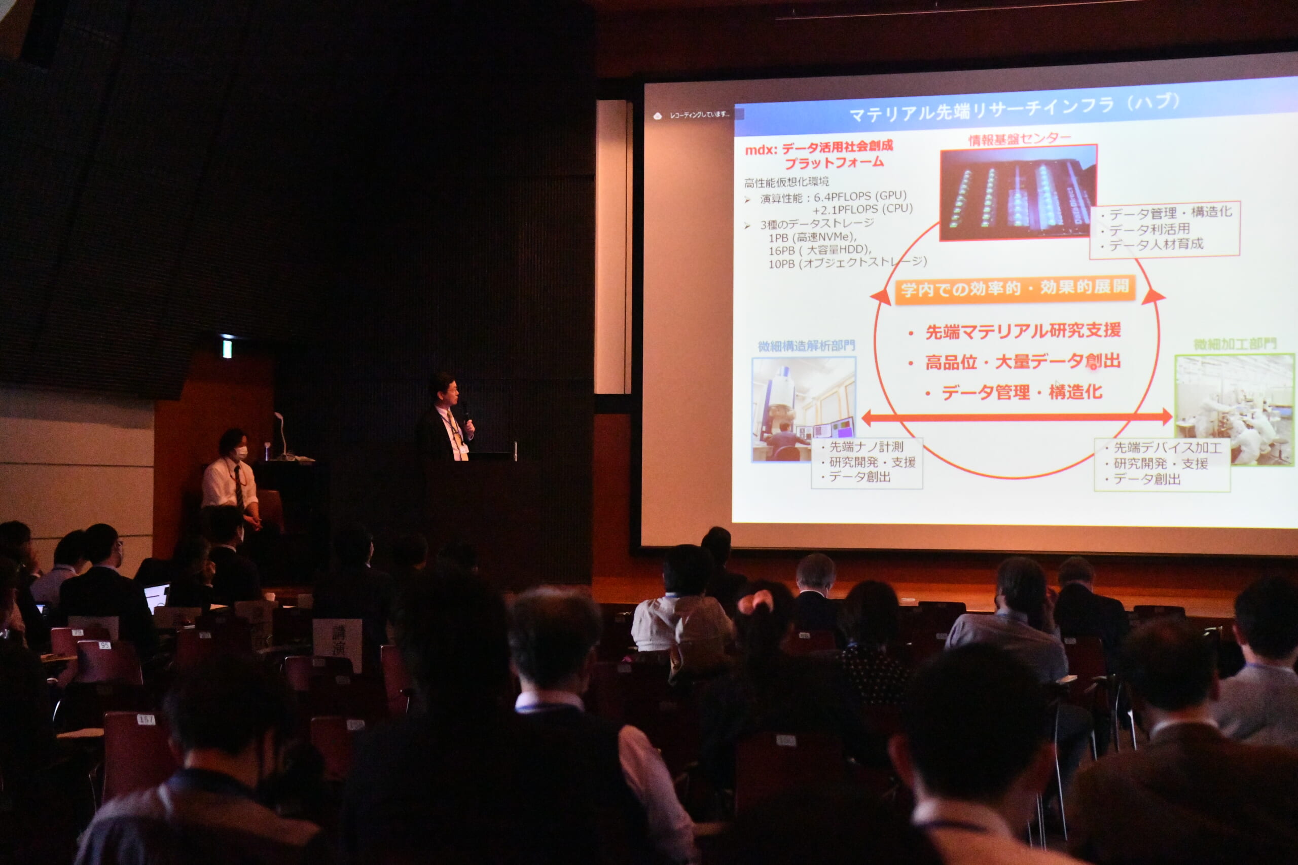 Holding of "Materials Symposium for Innovative Energy Conversion"